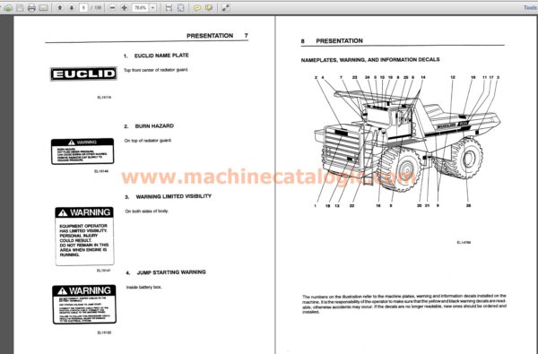 Euclid R35 324TD Operators Instruction Manual Index