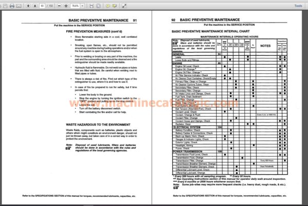 Euclid R36C 357TD Operators Instruction Manual Index