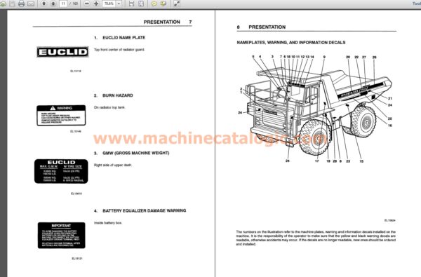 Euclid R40 402TD Operators Instruction Manual Index