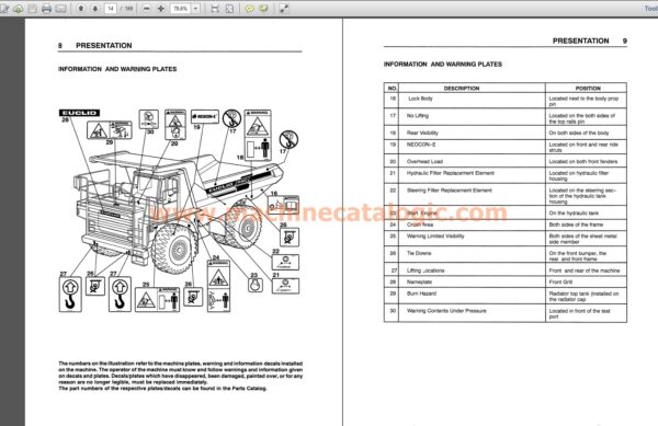 Euclid R40C 404TD Operators Instruction Manual Index