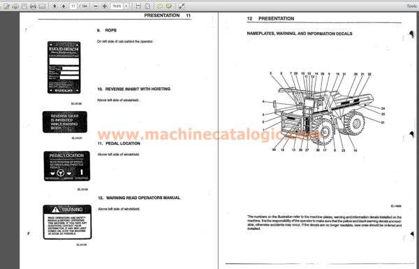 Euclid R60 402-404LD Operators Instruction Manual Index