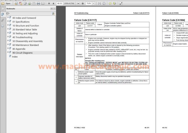 Komatsu PC700LC-11E0 Hydraulic Excavator Shop Manual Index