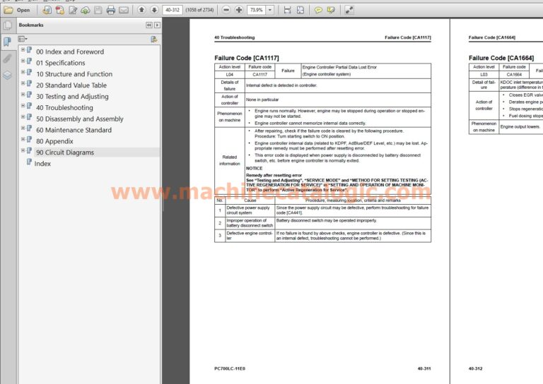 Komatsu PC700LC-11E0 Hydraulic Excavator Shop Manual Index