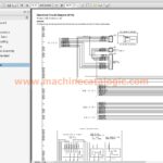 Komatsu PC290-11E0, PC290LC-11E0, PC290NLC-11E0 Excavator Shop Manual Index