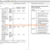 Komatsu D475A-8, D475Ai-8 Bulldozer Shop Manual Index