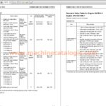 Komatsu D475A-8, D475Ai-8 Bulldozer Shop Manual Index