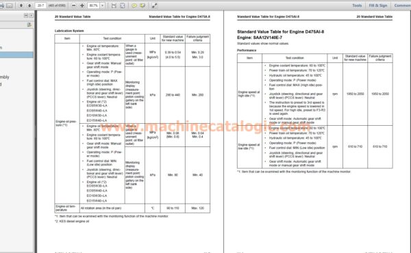 Komatsu D475A-8, D475Ai-8 Bulldozer Shop Manual Index