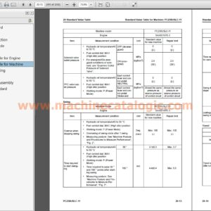 Komatsu PC238USLC-11 Hydraulic Excavator Shop Manual (SEN06635-CF)