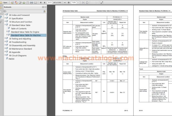 Komatsu PC238USLC-11 Hydraulic Excavator Shop Manual Index