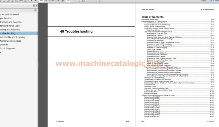 Komatsu PC78US-11 Hydraulic Excavator Shop Manual Index