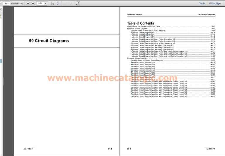 Komatsu PC78US-11 Hydraulic Excavator Shop Manual Index