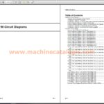 Komatsu HD1500-8 Hydraulic Excavator Shop Manual Index