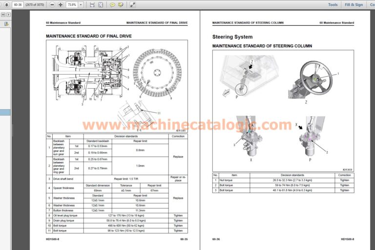 Komatsu HD1500-8 Hydraulic Excavator Shop Manual Index