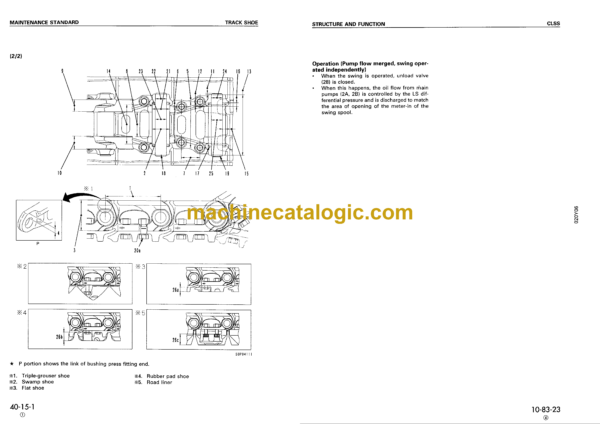 Komatsu PC200 PC200LC-6 PC220 PC220LC-6 PC220SE-6 Hydraulic Excavator Shop Manual (YEBM200201)