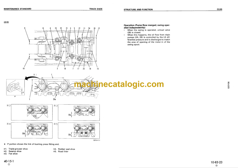 Komatsu PC200 PC200LC-6 PC220 PC220LC-6 PC220SE-6 Hydraulic Excavator Shop Manual (YEBM200201)