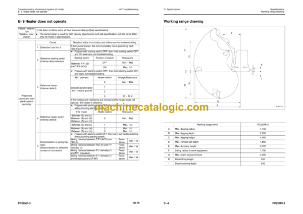 Komatsu PC22MR-3 Hydraulic Excavator Shop Manual (WEN00038-00)