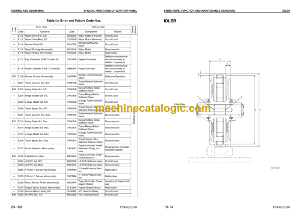 Komatsu PC450-7K PC450LC-7K Hydraulic Excavator Shop Manual (UEBM002300)