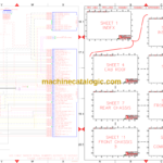 Tigercat 602 Skidder Service Manual (6023001–6023100) (53032AENG)