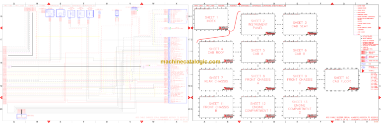 Tigercat 602 Skidder Service Manual (6023001–6023100) (53032AENG)