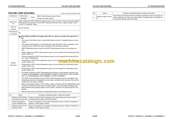 Komatsu PC210-11 PC210LC-11 PC210NLC-11 PC230NHD-11 Hydraulic Excavator Shop Manual (UENBM00365)