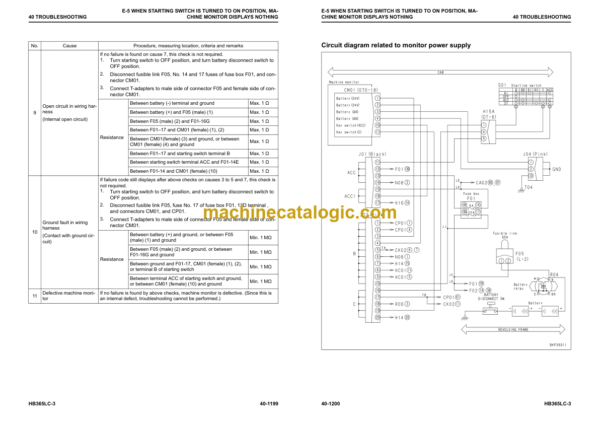 Komatsu HB365LC-3 HB365NLC-3 Hydraulic Excavator Shop Manual (UENBM00450)