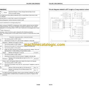 Komatsu PC210LC-11 Hydraulic Excavator Shop Manual (SEN06516-C3)