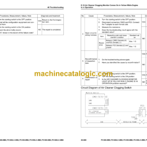 Komatsu PC300-8M2 PC300LC-8M2 PC350-8M2 PC350LC-8M2 PC360-8M2 PC360LC-8M2 Hydraulic Excavator Shop Manual (SEN06931-03)