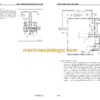 Komatsu PC300LL-7L Galeo Hydraulic Excavator Shop Manual (CEBM012100) - Image 3