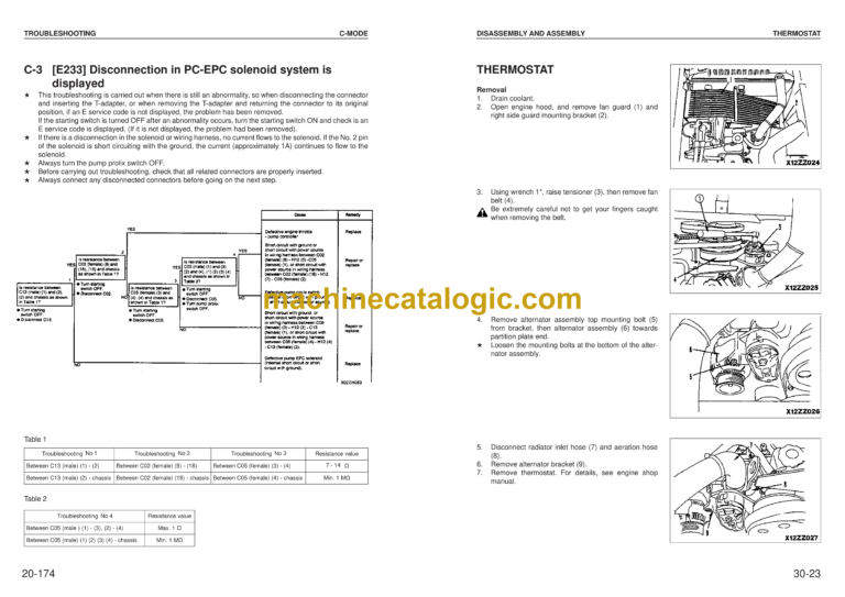 Komatsu PC290LC-6K PC290NLC-6K Hydraulic Excavator Shop Manual (EEBM001902)