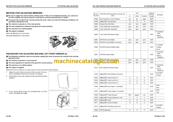 Komatsu PC700LC-11E0 Hydraulic Excavator Shop Manual (UENBM00513)