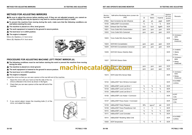 Komatsu PC700LC-11E0 Hydraulic Excavator Shop Manual (UENBM00513)