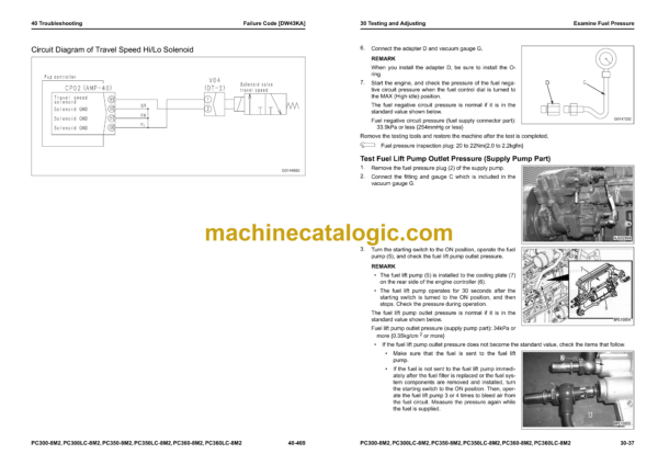 Komatsu PC300-8M2 PC300LC-8M2 PC350-8M2 PC350LC-8M2 PC360-8M2 PC360LC-8M2 Hydraulic Excavator Shop Manual (SEN06931-03)