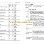 Komatsu PC170LC-11 Hydraulic Excavator Shop Manual (SEN06607-18)