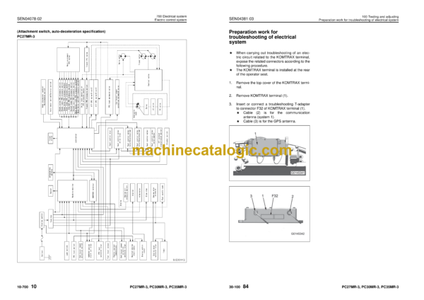 Komatsu PC27MR-3 PC30MR-3 PC35MR-3 Hydraulic Excavator Shop Manual (SEN04063-10)