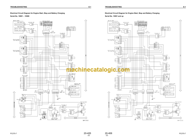 Komatsu PC270-7 Hydraulic Excavator Shop Manual (SEBM030405)