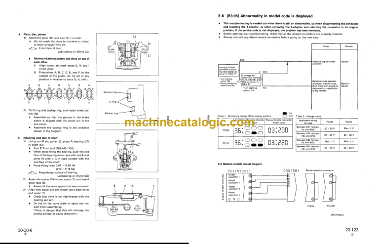 Komatsu PC200 PC200LC-6 PC220 PC220LC-6 Hydraulic Excavator Shop Manual (SEBM003405)