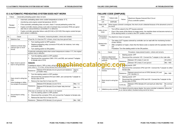 Komatsu PC490-11E0, PC490LC-11E0, PC490HRD-11E0 Hydraulic Excavator Shop Manual (UENBM00503)