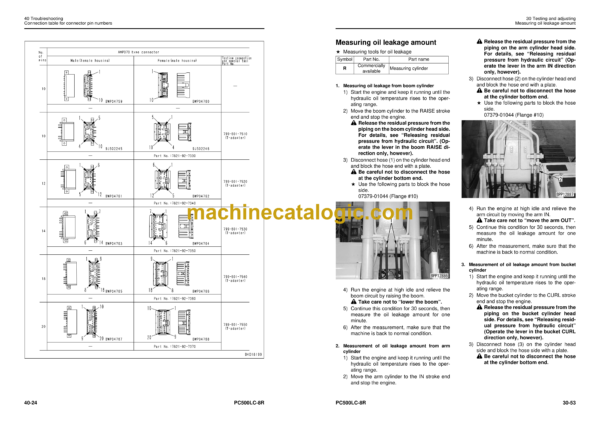 Komatsu PC500LC-8R Hydraulic Excavator Shop Manual (SEN06614-03)