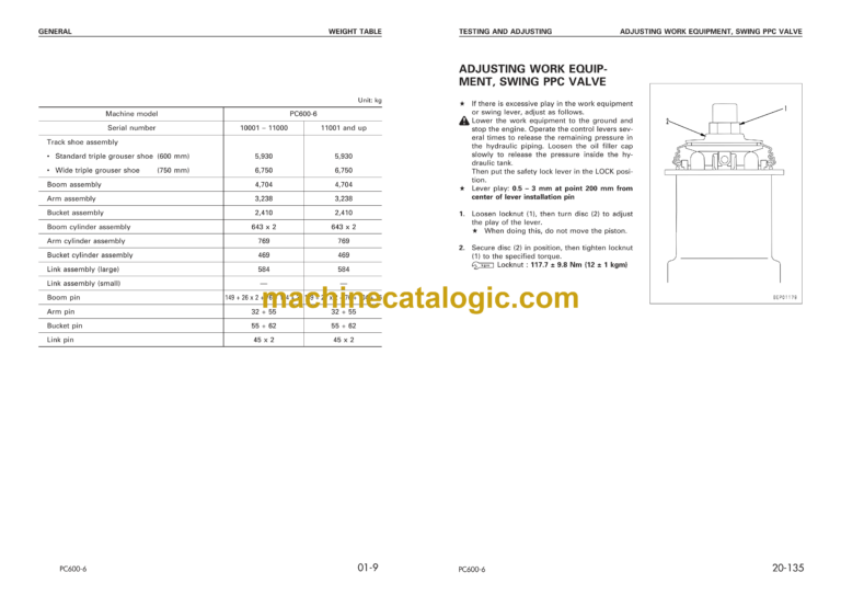 Komatsu PC600LC-6 Hydraulic Excavator Shop Manual (SEBM027100)