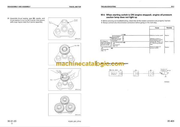 Komatsu PC20R-8 PC25R-8 PC27R-8 Hydraulic Excavator Shop Manual (SEBM010801)