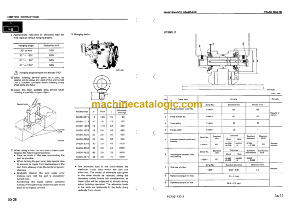 Komatsu PC100-2 PC100L-2 PC120-2 Hydraulic Excavator Shop Manual (SEBM0202B03)