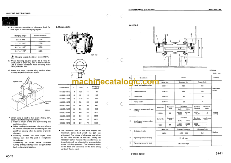Komatsu PC100-2 PC100L-2 PC120-2 Hydraulic Excavator Shop Manual (SEBM0202B03)
