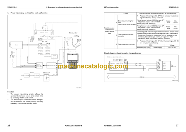 Komatsu PC450-8 PC450LC-8 PC450LCD-8 PC450LCHD-8 Hydraulic Excavator Shop Manual (UEN02223-01)