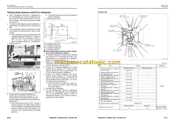 Komatsu PC600-8R1 PC600LC-8R1 PC700LC-8R Hydraulic Excavator Shop Manual (SEN05660-09)