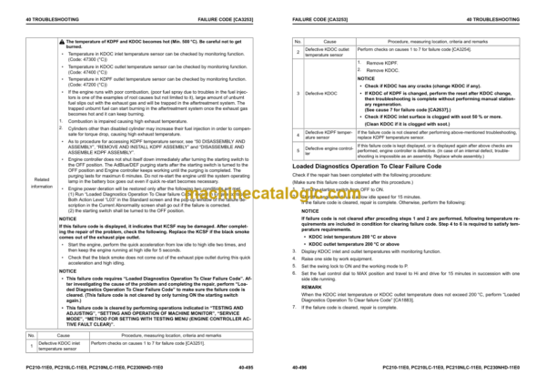 Komatsu PC210-11E0 PC210LC-11E0 PC210NLC-11E0 PC230NHD-11E0 Hydraulic Excavator Shop Manual (UENBM0063)