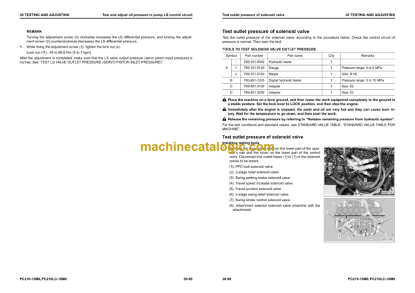 Komatsu PC210 -10M0 PC210LC-10M0 Hydraulic Excavator Shop Manual (SEN06701-C8)