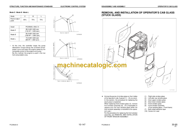 Komatsu PC228US-3 PC228USLC-3 Hydraulic Excavator Shop Manual (SEBM030506)