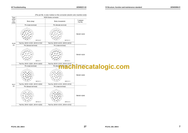 Komatsu PC210-8 PC210LC-8 PC210NLC-8 PC230NHD-8 PC240LC-8 PC240NLC-8 Hydraulic Excavator Shop Manual (UEN00084-05)