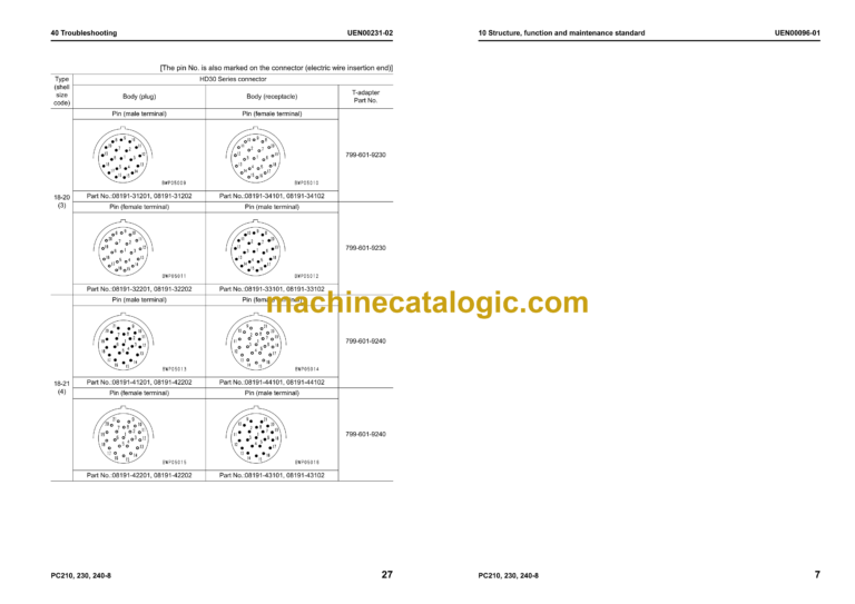 Komatsu PC210-8 PC210LC-8 PC210NLC-8 PC230NHD-8 PC240LC-8 PC240NLC-8 Hydraulic Excavator Shop Manual (UEN00084-05)