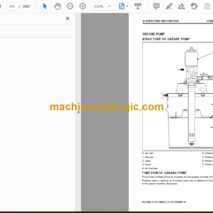 Komatsu PC1250-11 PC1250LC-11 PC1250SP-11 Hydraulic Excavator Shop Manual (SEN06624-02)